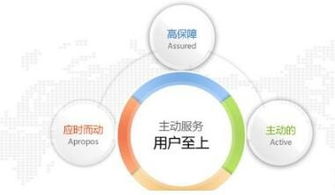 互聯(lián)網(wǎng)零售創(chuàng)業(yè) 如何精準(zhǔn)識別與構(gòu)建核心競爭力的方法論